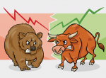第288期：股票熊市为什么叫bear market？